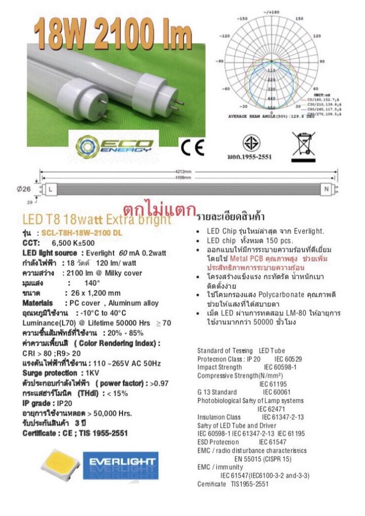 จำหน่ายหลอดไฟ LED